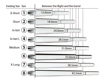 Cosmo Dart Fit Flight Shafts